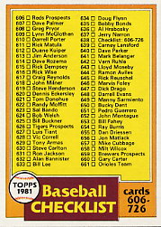 1981 Topps Baseball Cards      638     Checklist 606-726